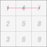 1-4-7连线 物质充裕线