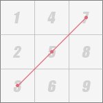 3-5-7连线 最佳人缘线